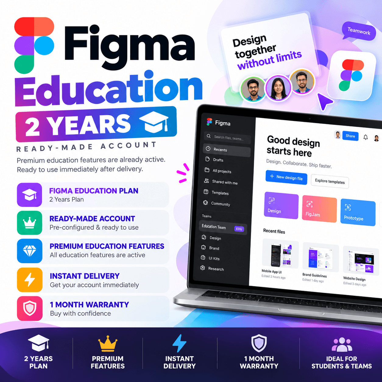 Figma Education 2 Years (1MW) product image 1