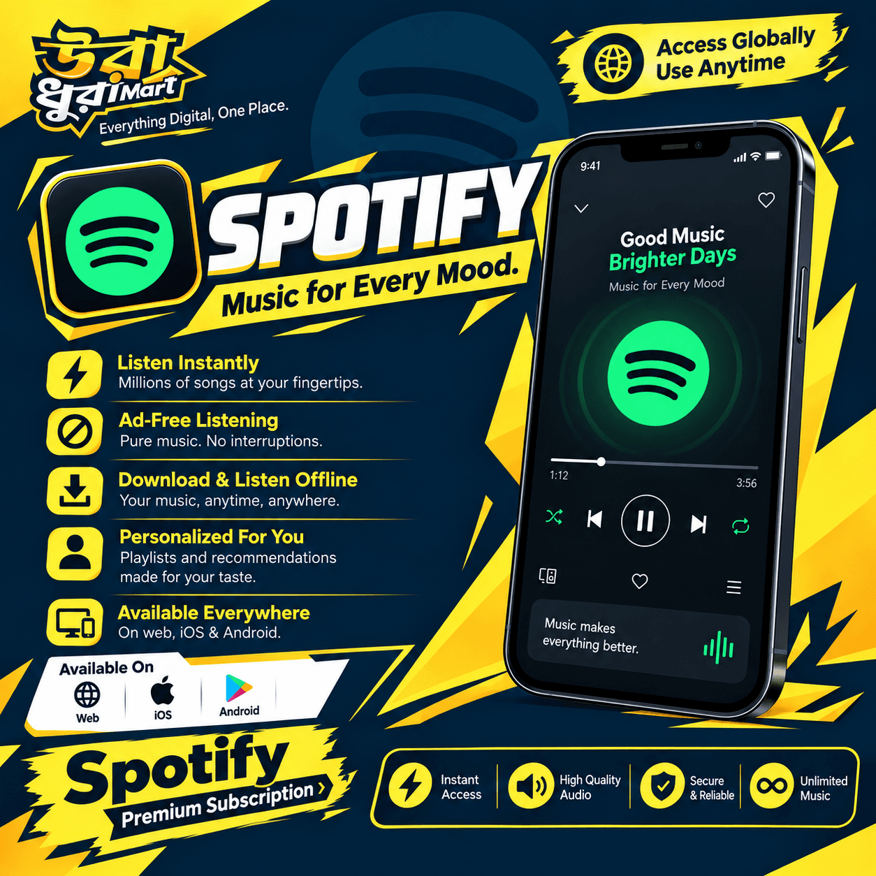Spotify Premium - Family Invite product image 1